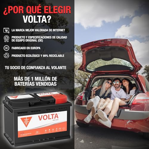 Miniatura 6 de Bateria De Coche 75ah 640a - Volta Basic B750d - Borne Dcha - Medidas Largo 278 X Ancho 175 X Alto 190 Mm Con 2 Años De Garantía - Fabricación Europea.
