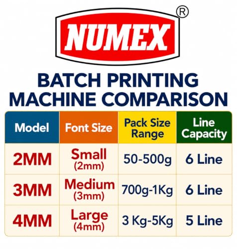 Image of NUMEX 4MM Metal Font Batch Printing Stamp | Heavy Duty Manual Coding Stamp | Prints Batch No., MFG Date, EXP Date & MRP | for 3kg-5kg Pouches, Bags, Labels & Craft Use | Made in India