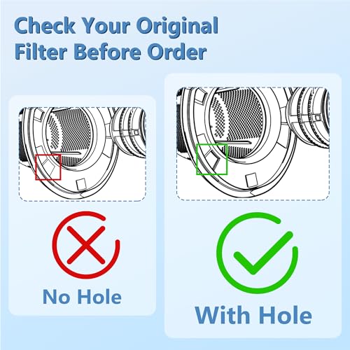 9 Pack Filter Replacement for Black and Decker Power Tools VF110 Dustbuster Cordless Hand Vacuum CHV1410L CHV9610 CHV1210 CHV1410 CHV1510 BDH2000L, 90558113-01