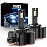 BEAMTECH Off-Road Used Fog Light