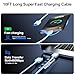 Super Fast Charger Type C, 25W USB C Wall Charger Fast Charging for Samsung Galaxy S25 Ultra/S25/S25+/S24+/S24 Ultra/S24/S24+/S23 Ultra/S22 Ultra/S21 Ultra with 10FT Long Type C Charger Cable 2Pack