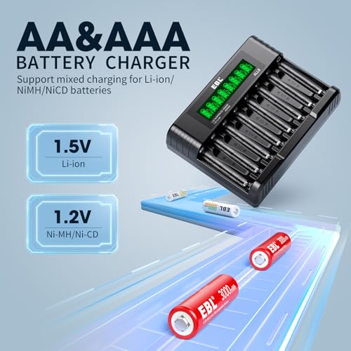 Image of EBL 8 Pack Rechargeable Lithium AA Batteries with Charger, 1.5V 3000mWh Double a Batteries Long Lasting AA Li-ion Battery
