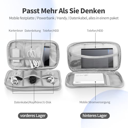 Kabeltasche, Kabeltasche Organizer Reise Zubehör, Travel Essentials Kabelorganizer, Kabel Organizer Tasche Reise Gadgets, Cable Organizer Bag für Handyladekabel, Powerbank, USB Sticks (Grau)