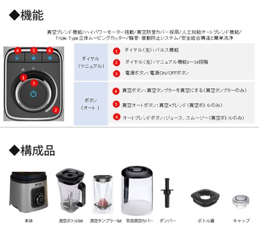 Y☆450 KUVINGS 真空ブレンダー SV-500P