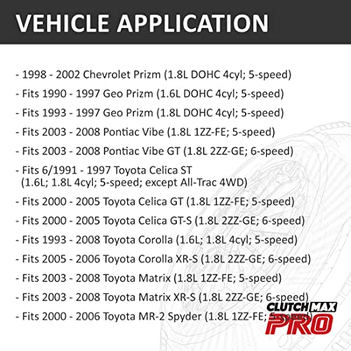 CMPRO Stage 2 Clutch Kit for Toyota Celica, Corolla, Matrix, MR2 Spyder, Vibe & Prizm - Image 3