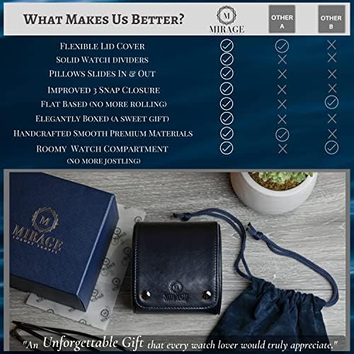 Watch Case for Men - Watch Roll Travel Case - Storage Organizer and Display - Mirage Watch Roll Case