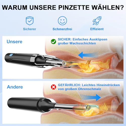 6 in 1 Kamerawerkzeug zur Ohrenschmalzentfernung mit Pinzette, Ear Scope Otoskop Set mit 6 LED Kameralichtern, visueller Ohrpicker, kabelloser Ohrenschmalzentferner (schwarz, DF004)