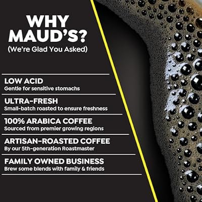 Maud's World's Strongest Decaf Coffee Pods, 18 ct, Decaffeinated Dark Roast Coffee in Single Serve Pods 100% Arabica Coffee, Compatible with Keurig K Cups Maker
