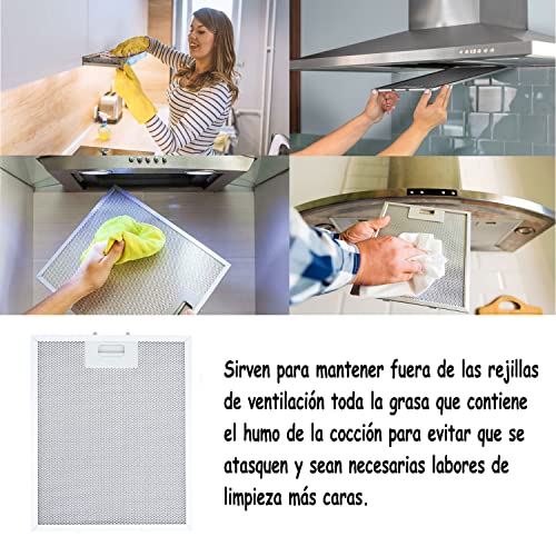 Filtro-Campana-Extractora-320×260-Compatible-con-Teka-Campana-Extractora-de-Cocina-por-Poweka-3-Piezas
