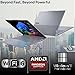 Lenovo ThinkBook 16 G7 Business Laptop, 16” FHD+, AMD Ryzen 5 7533HS, 16GB DDR5, 512GB NVMe, WiFi 6 + BT, RJ-45, HDMI, Fingerprint Reader, HD Webcam, Win 11 Pro