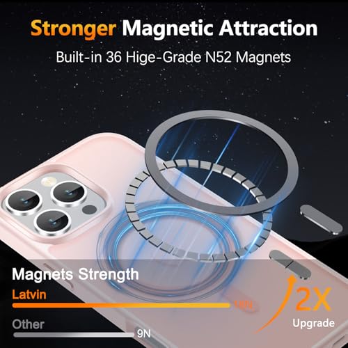 Image of LATVIN for iPhone 16 Pro Max Case, Magnetic Phone Cover, Compatible with MagSafe, Military Grade Protection, Translucent Matte Frosted Back, Pink