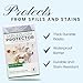BRODER MFG. INC. Tablecloth Protector Crystal Clear Vinyl (60