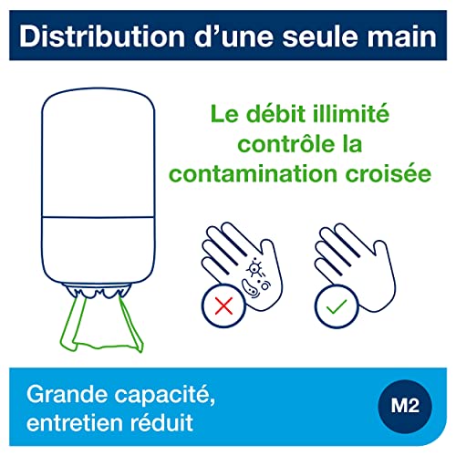 Tork Starter Pack M2 blanc mini bobine dévidage central essuie-mains - 4