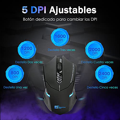 Mouse De Computadora, Personal Computer Imagen adicional