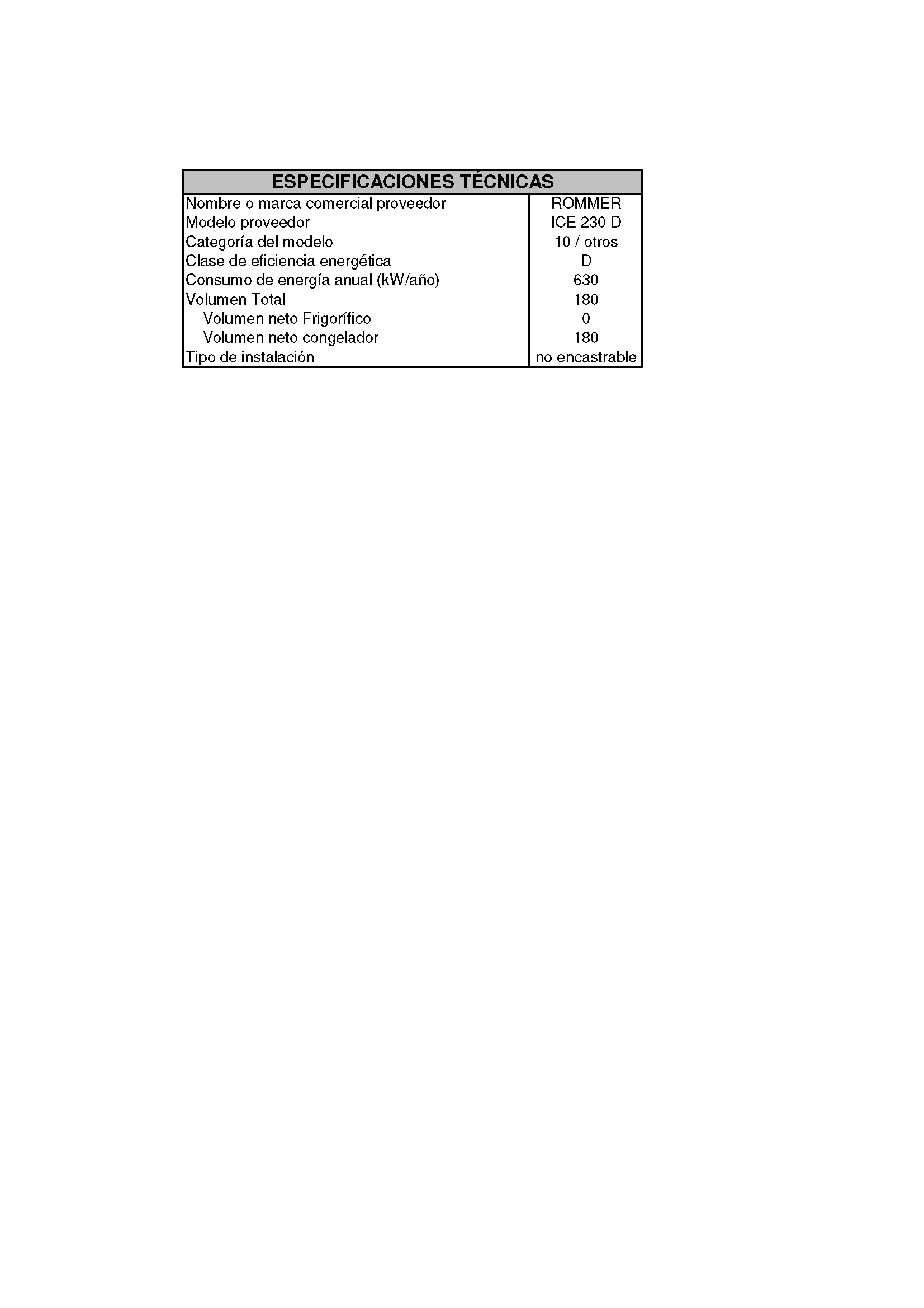Congelador horizontal Rommer ICE 230 D, especial para helados, capacidad 180 litros, clase D, blanco
