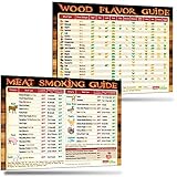 The Complete Meat Smoker Magnet Set: The Only Meat Smoking Guide Covers 31 Meats Smoking Time &...