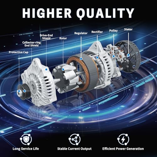 Image of 104211-3910 High Output Alternator 135A 12V Compatible with Honda Civic 2016 2017 2018 2019 2020 2021 2022 L4 2.0L,Replacement 31100-5BA-A01RM