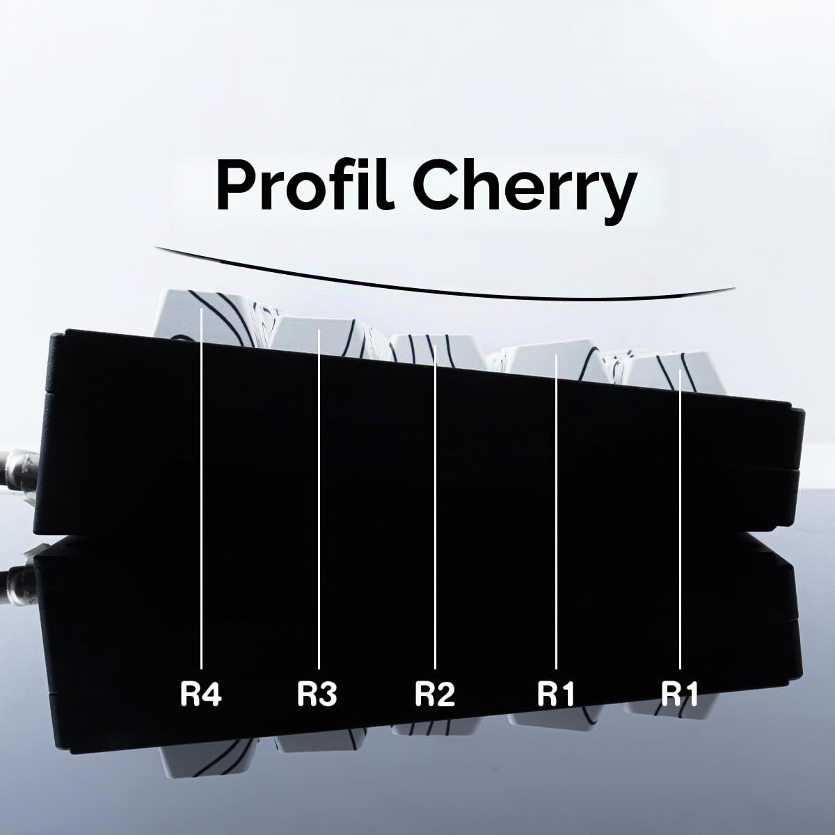 Sunzit Ensemble de Touches PBT 135 Touches Profil Cherry pour Clavier Mécanique Jeu ISO/ANSI UK