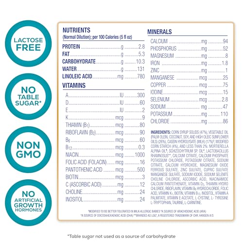 Enfamil Nutramigen Hypoallergenic Baby Formula with Iron, Lactose Free, Colic Relief from Cow's Milk Allergy Starts in 24 Hours, Brain Building DHA, Probiotic LGG for Immune Support, 12.6 Oz Can