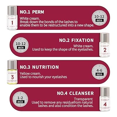 ICONSIGN Lash Lift Kit, Plant Extract Perming Kit for Salon, Beginner and Professional