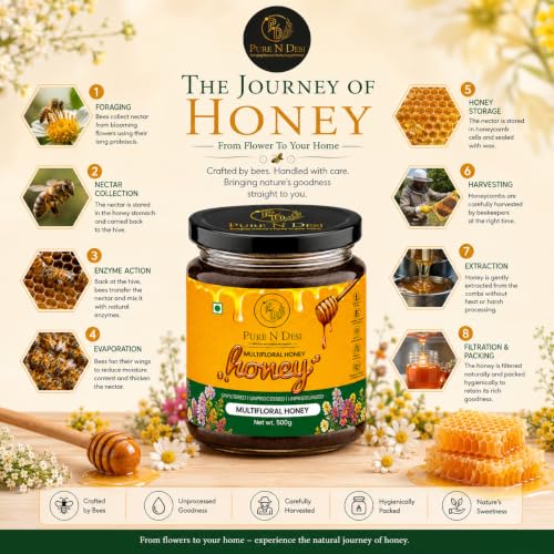Image of PURE N DESI 100% Pure Organic Honey - 250g | Row Honey for Fitness & Health | Natural Immunity Booster | 100% Indigenous | Rich in Antioxidants & Minerals | Raw & unfiltered Ajwain honey in a premium glass jar with rich aroma and naturally sweet taste for everyday use.