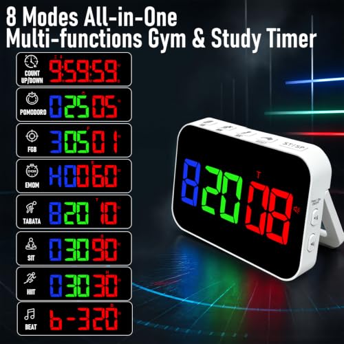 Rechargeable Magnetic Gym Timer,8 Fitness Modes(HIIT/Tabata/EMOM/FGB/SIT) - Image 2