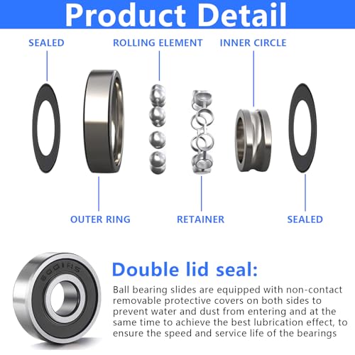 XSHAO® 20 Stk Kugellager 12x28x8 mm, Bearing 6001 2RS Doppelt Geschützte Rillenkugellager für DIY/Drehbänke/Motoren/ 3D-Drucker/Fräsmaschinen/Verschiedene Mechanische Geräte