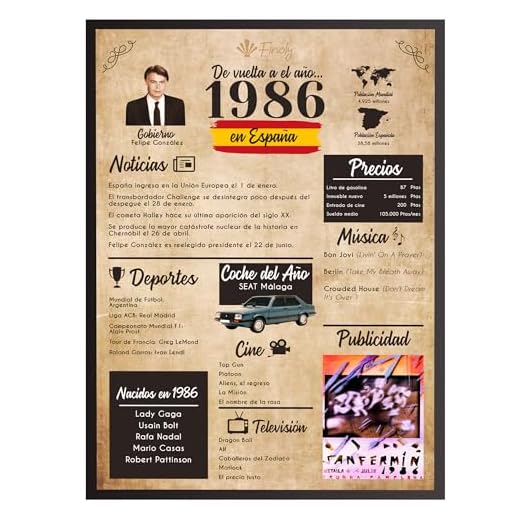 Finoly Tarjeta Cumpleaños Original | Poster Año Nacimiento 1986 | Regalo Cumpleaños Hombre | Regalo Cumpleaños Mujer | Regalo Aniversario Original | Cartel Decoración Fiesta 1986