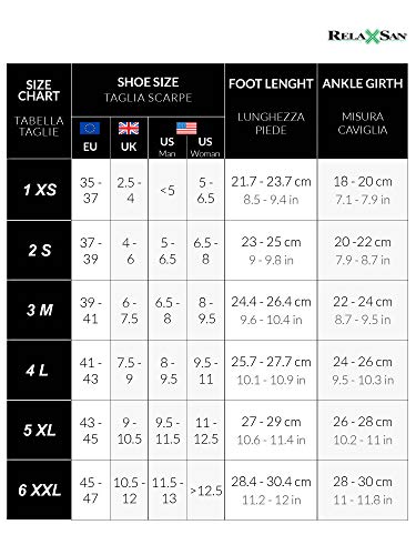 RelaxSan 920 Unisex katoenen steunskousen 22-27 mmHg compressie - Afbeelding 3