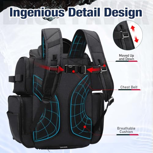 Image of Piscifun Fishing Tackle Backpack with 2 Rod Holders, 4 Boxes & Rain Cover