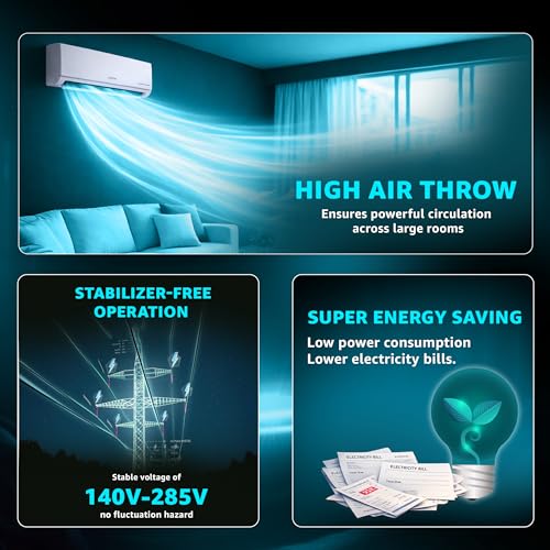 Image of ONIDA 1 Ton 3 Star, New Star Rated, Inverter Split AC (Copper, Convertible 5-in-1, Fast Cooling at 55 C, Deep Frost Clean, Turbo Flush Technology, IR123MGSP,White)