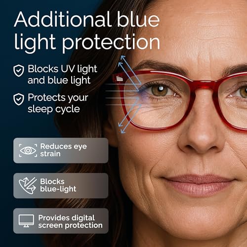 Image of CCVOO Reading Glasses for Women /Men, Eyeglasses, Blue Light Readers for Women /Men, Computer Eye Glasses, Cheaters