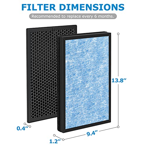 Image of iSingo AirMax8L Replacement Filter Compatible with Okaysou AirMax8L Air Purifier, 3-in-1 Blue & 2-in-1 Duo-Filter Carbon Filter