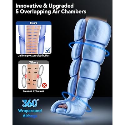 KingPavonini Cordless Leg Compression Massager with 5 Overlapping Chambers & 3 Foot Heat, 4500mAh Leg Massager for Circulation and Pain Relief, 19 Modes & 8 Intensities, Recovery Boots for Athletes