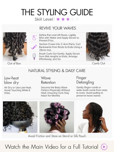 Image of LUVME HAIR All-Day Comfort Loose Body Wave 5x5 Lace Front Wigs Human Hair