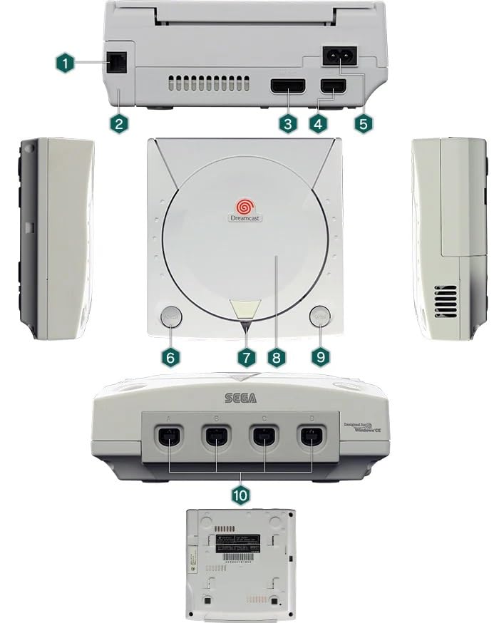 Amazon.co.jp: ドリームキャスト本体 : Video Games