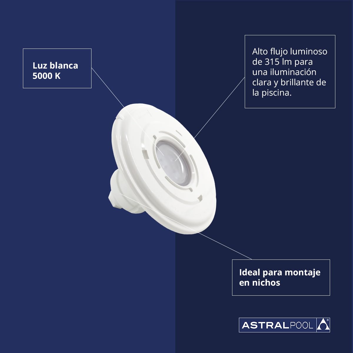 Astralpool Proyector Mini LED Sumergible Luz Blanca para Piscina 76680 - Montado en Nicho - 4W (6 VA) - Bajo Consumo de Energía - Hasta 50,000 Horas