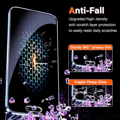 Image of MAYtobe 2-Pack 360 Privacy Screen Protector for iPhone 17 Tempered Glass | Horizontal and Vertical Private, 4 Way Anti Spy, No Bubbles, Anti Scratch