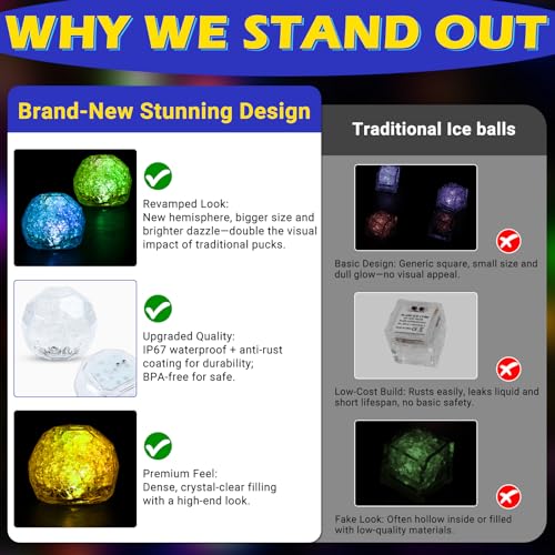 Cubos de hielo LED reutilizables multicolor, pack 60 miniatura 2