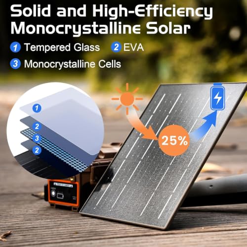 Image of New Reveal Solar Panel Built-in 6V /7400mAh 12V /3700mAh Lithium Battery