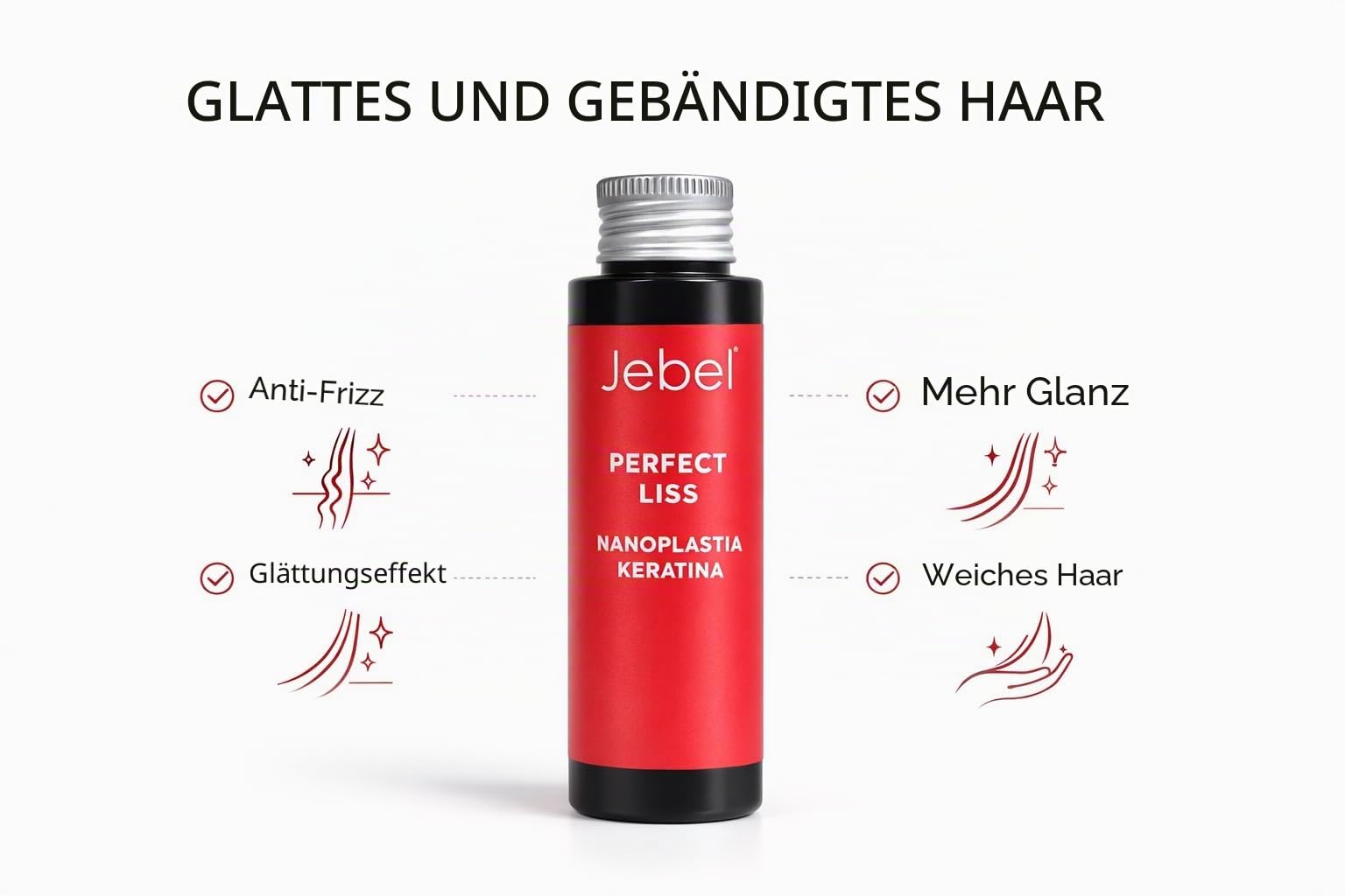JEBEL Perfect Liss Nanoplastia – Brasilianisches Glättungsset – 12 Wochen glatt – Pflege-Set – Intensiv, Schutz und Reparatur mit Keratin – ohne Formaldehyd