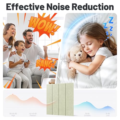 Image of 20 Pack Sound Proof Foam Panels for Walls, Acoustic Panels Self-Adhesive | 12 inch X 12 inch X 0.4 inch Slatted Soundproof Wall Panel, High Density Sound Absorbing Panel for Gaming Recording Studio Decor-Sage