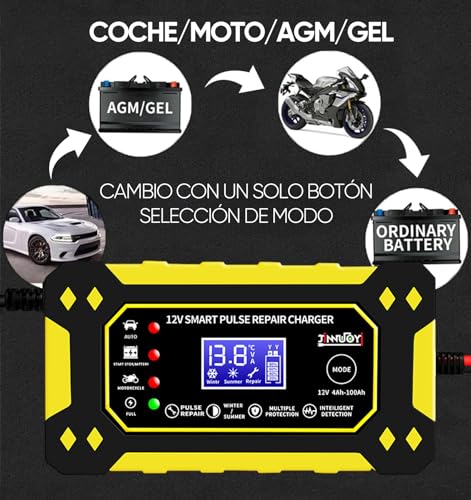 Motos, Wireless Imagen adicional