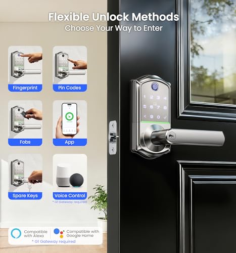 Touchscreen Smart Door Lock