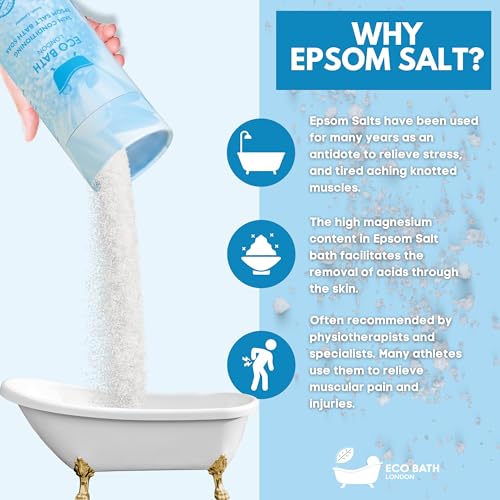 Image of Eco Bath London Skin Conditioning Epsom Salt Bath Soak - Tube 2.2 LB (1kg) | Made in UK | Magnesium Bath Salts with Neroli and Lavender Oils | Epsom Salts for Skin Care and Relaxation