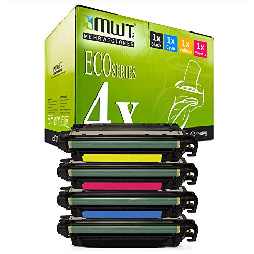 Toner HP Laserjet CP3525 solution aux textes pâles avec le kit MWT CE250X 504A