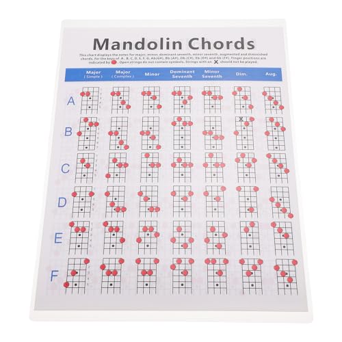 DECOMELODY ֑?SҌpIȃR[h`[g yʌgщ\ȃ}hwm[gtϋvKp֑?a}