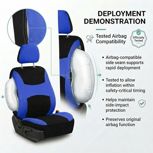 Image of FH Group Universal Automotive Seat Covers 8 Seater Set | Light & Breezy Flat Cloth Washable Car Seat Cover for SUV, Sedan, Truck | Airbag Compatible Interior Upgrade - Blue /Black