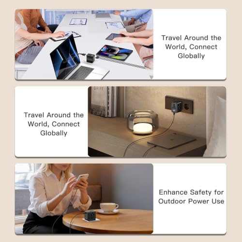 Image of MX GaN 140W Universal Travel Adapter with 2 AC Outlets, 3 USB-C & 1 USB-A Ports, 6-in-1 International Power Adapter for Worldwide Travel, Type A /C /G /I Plugs, 200+ Countries Fast Charging Adapter