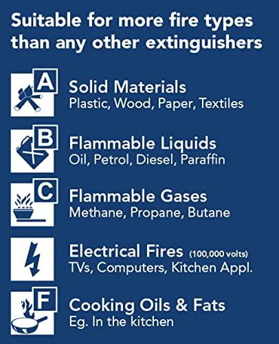 Fire Safety Stick - Fire Extinguisher A, B, C, F & Electrical - 50 Seconds Discharge Time - Light & Compact, No Damaging Residue, No Mess, Non-pressurised, 15 year Shelf life - Image 5